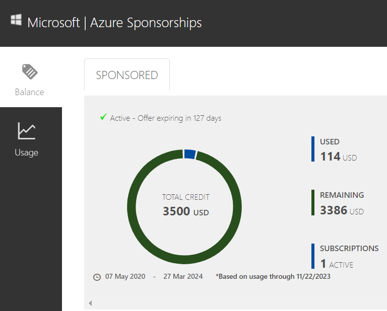 Azure für Non-Profits Guthaben Portal